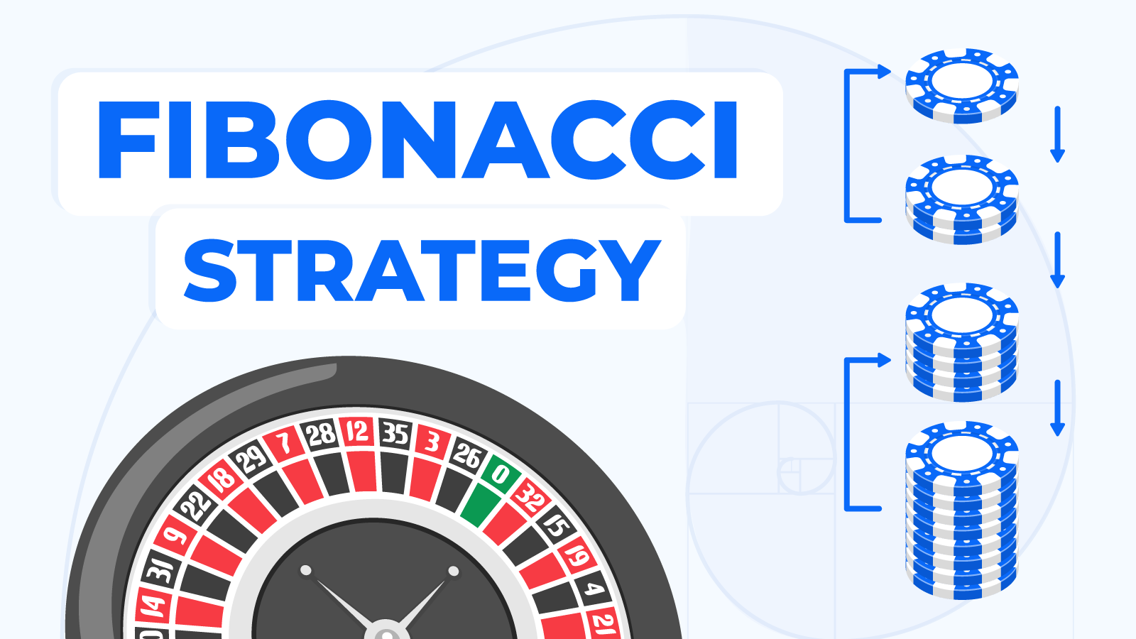 Mastering the Fibonacci Betting System: A Strategic Approach to Casino Gambling